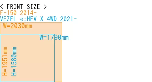 #F-150 2014- + VEZEL e:HEV X 4WD 2021-